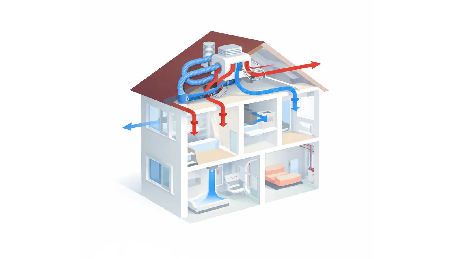 Centrálna rekuperácia